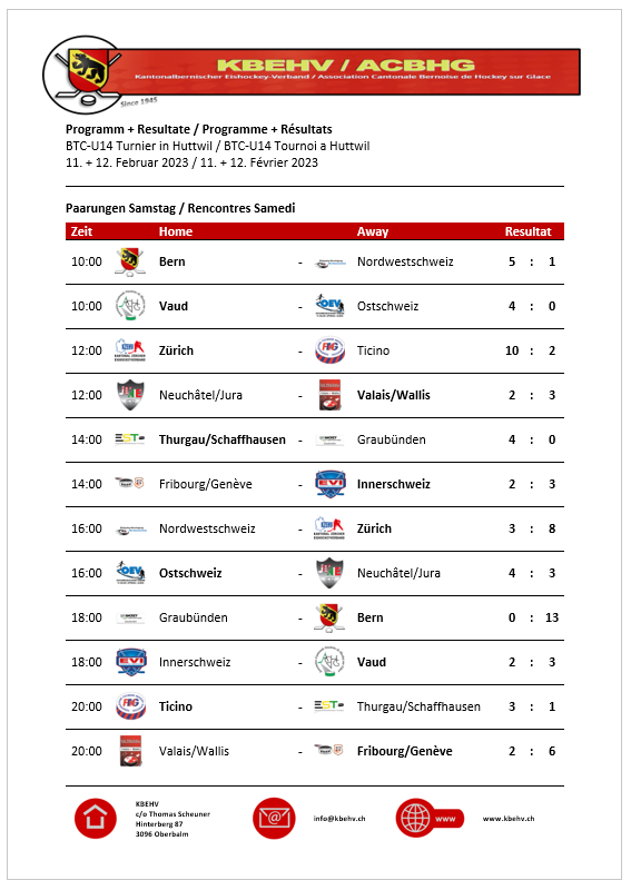 resultate_btc-u14_huttwil_2023_sa.png resultate_btc-u14_huttwil_2023_sa.png